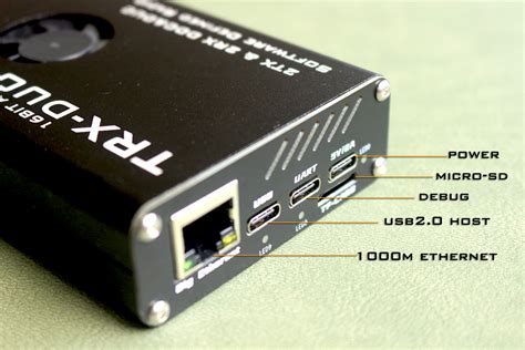 trx duo sdr transceiver